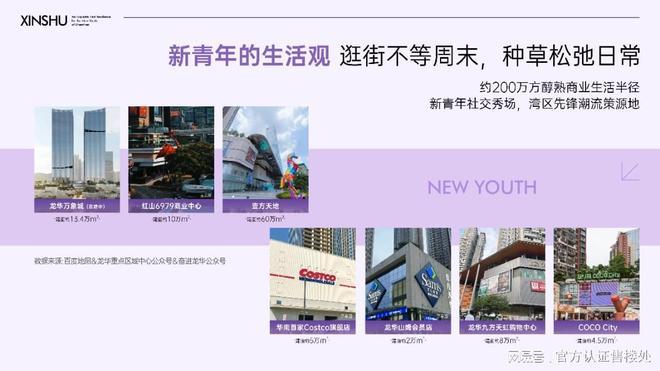 聯發·紅山新澍雅居2026官方發布@最新價格戶型詳情周邊配套信息(圖11)
