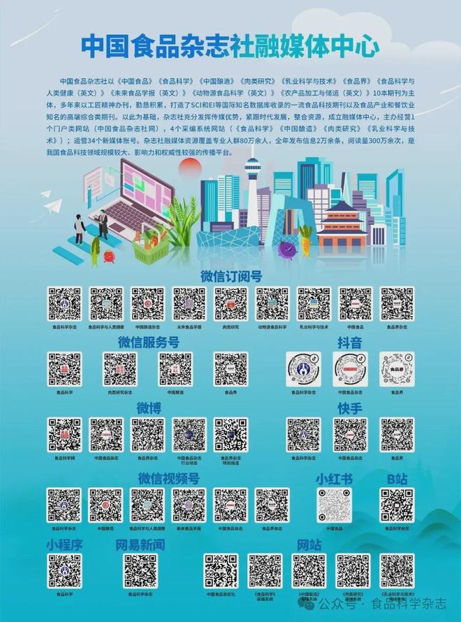第三屆未來食品科技創新國際研討會-Adam Ekielski教授：特定工藝操作對燕麥β-葡聚糖納米膠囊性能的影響(圖4)