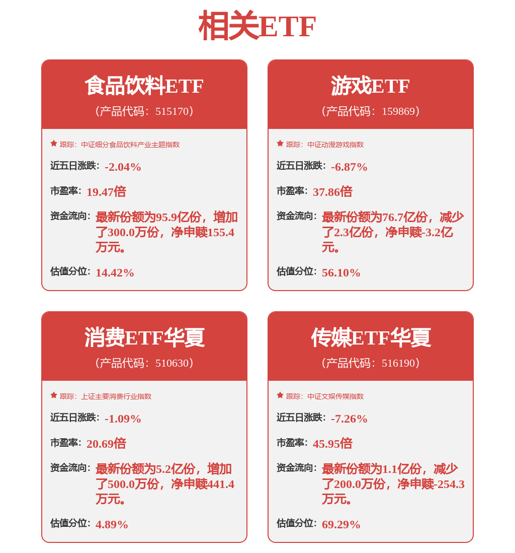 伊利股份公布國際專利申請：“含二十二碳六烯酸的納米微膠囊及其製備方法與應用和動物飼料或食品”(圖2)