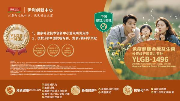 YLGB-1496等金標菌成博鼇健康食品科學大會焦點行業專家深度解讀菌株內涵(圖2)