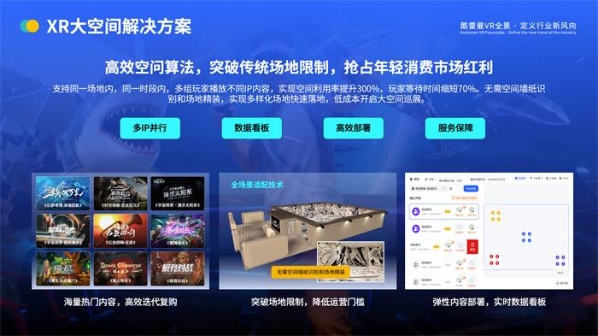 酷雷曼XR大空間：讓VR體驗館告別“一次性買賣”(圖1)