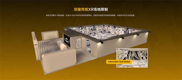 酷雷曼XR大空間：讓VR體驗館告別“一次性買賣”(圖2)