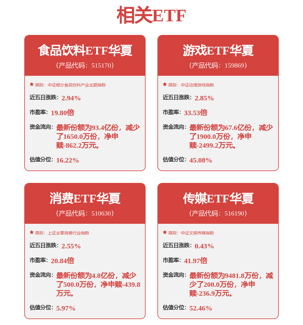 伊利股份獲得外觀設計專利授權：“包裝套件（暢意油柑雙柚味）”(圖1)