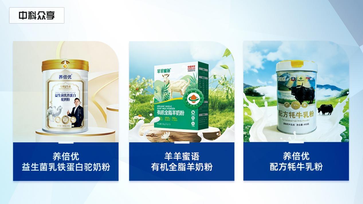 深耕特色乳產業 賦能大健康時代——中科眾享乳業的創新發展之路(圖2)