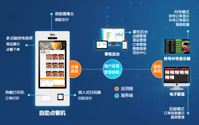2026新茶咖大會企邁發布AI經營係統 重構連鎖門店經營(圖1)