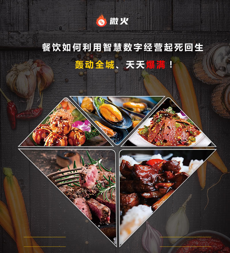 九遊app入口：案例│餐飲篇：利用智慧數字經營成功起死回生轟動全城！(圖1)