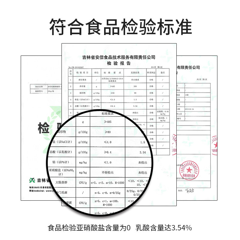 食品及飼料添加劑(圖1)