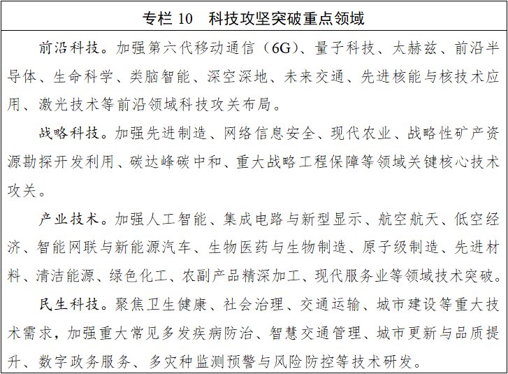 九遊娛樂：四川省國民經濟和社會發展第十五個五年規劃綱要(圖10)
