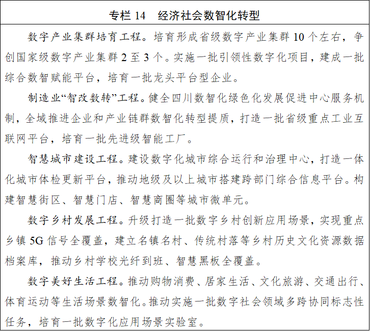 九遊娛樂：四川省國民經濟和社會發展第十五個五年規劃綱要(圖14)