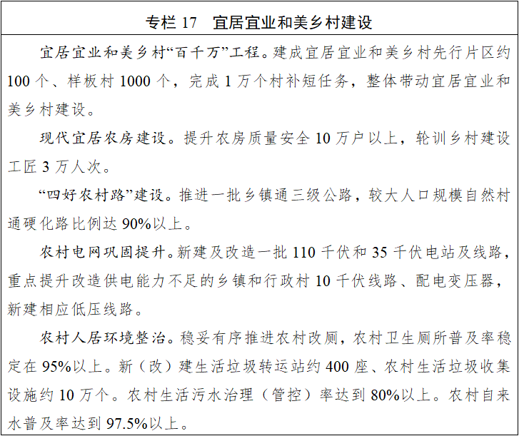 九遊娛樂：四川省國民經濟和社會發展第十五個五年規劃綱要(圖17)