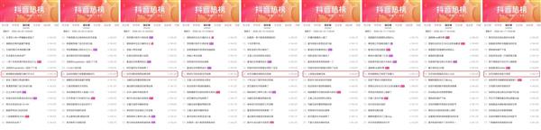 用生活的體驗做科學的內容科技類品牌在這裏找到新的表達路徑(圖6)
