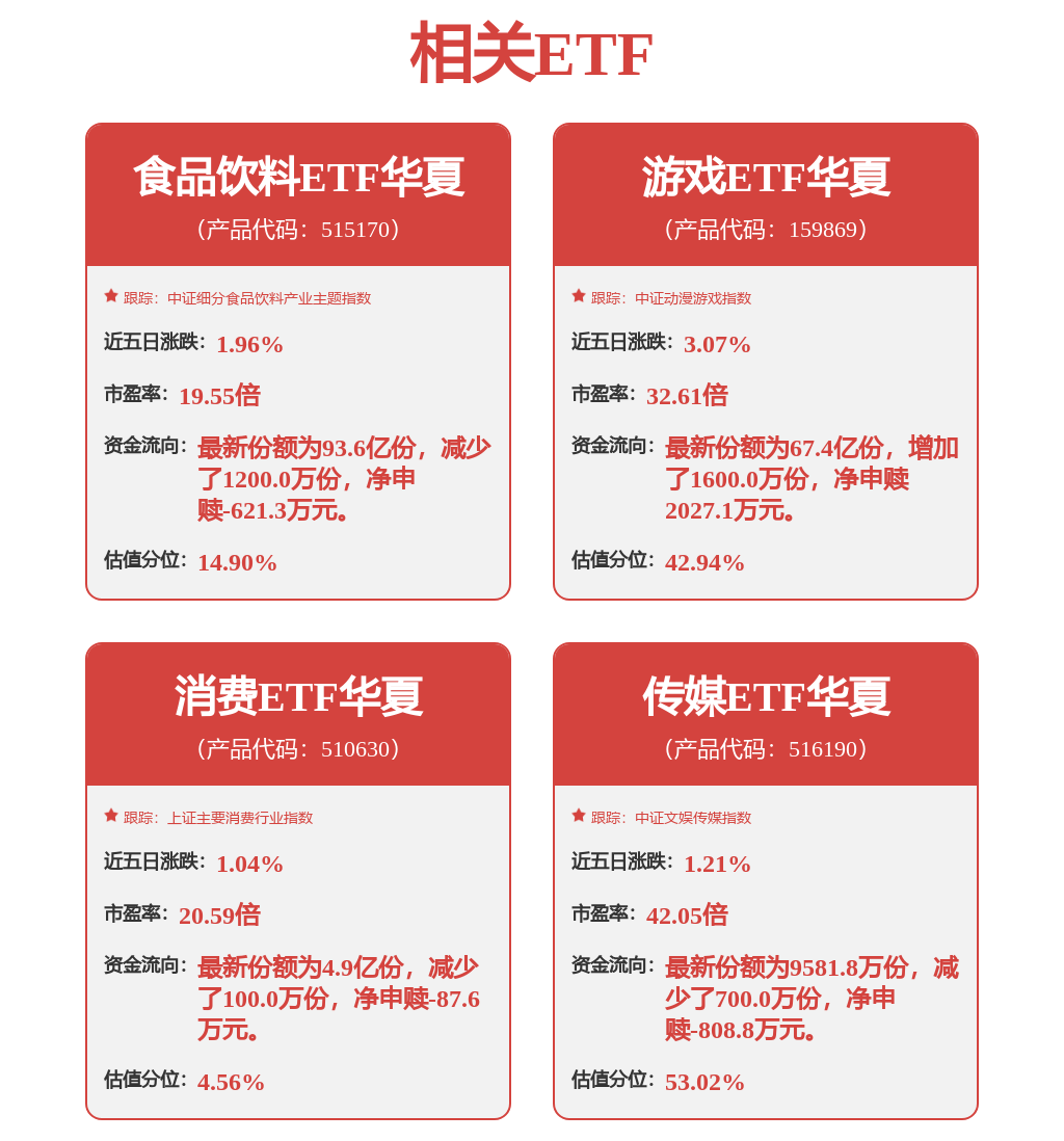 安琪酵母獲得發明專利授權：“一種用於速凍食品的油脂組合物及其製備方法和應用”(圖1)