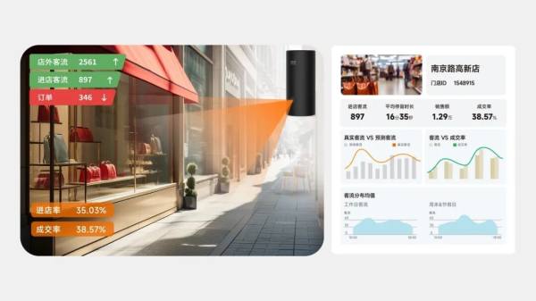 快餐賽道內卷加劇萬店掌AI助力品牌提效增長(圖11)