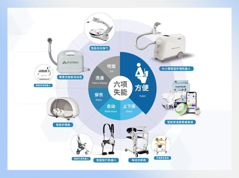 九遊app入口：深度天極網_智能設備_智能手環(圖1)