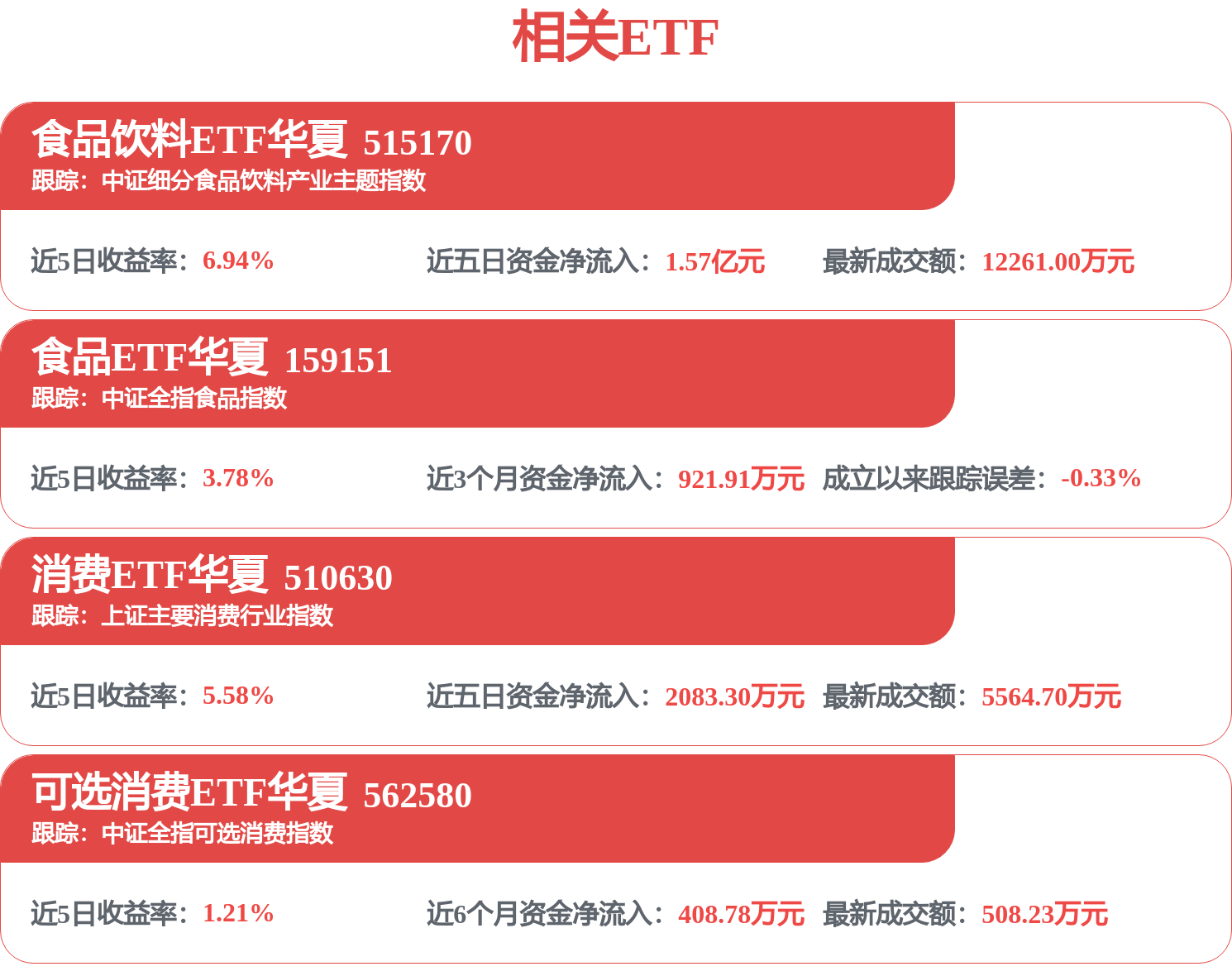 伊利股份獲得實用新型專利授權：“一種食品包裝袋”(圖1)